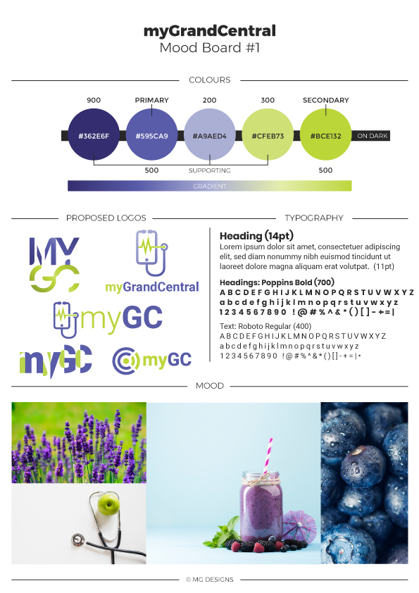 Brand moodboard used to set the new visual direction